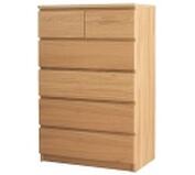 IKEA отзывает свои «комоды-убийцы»